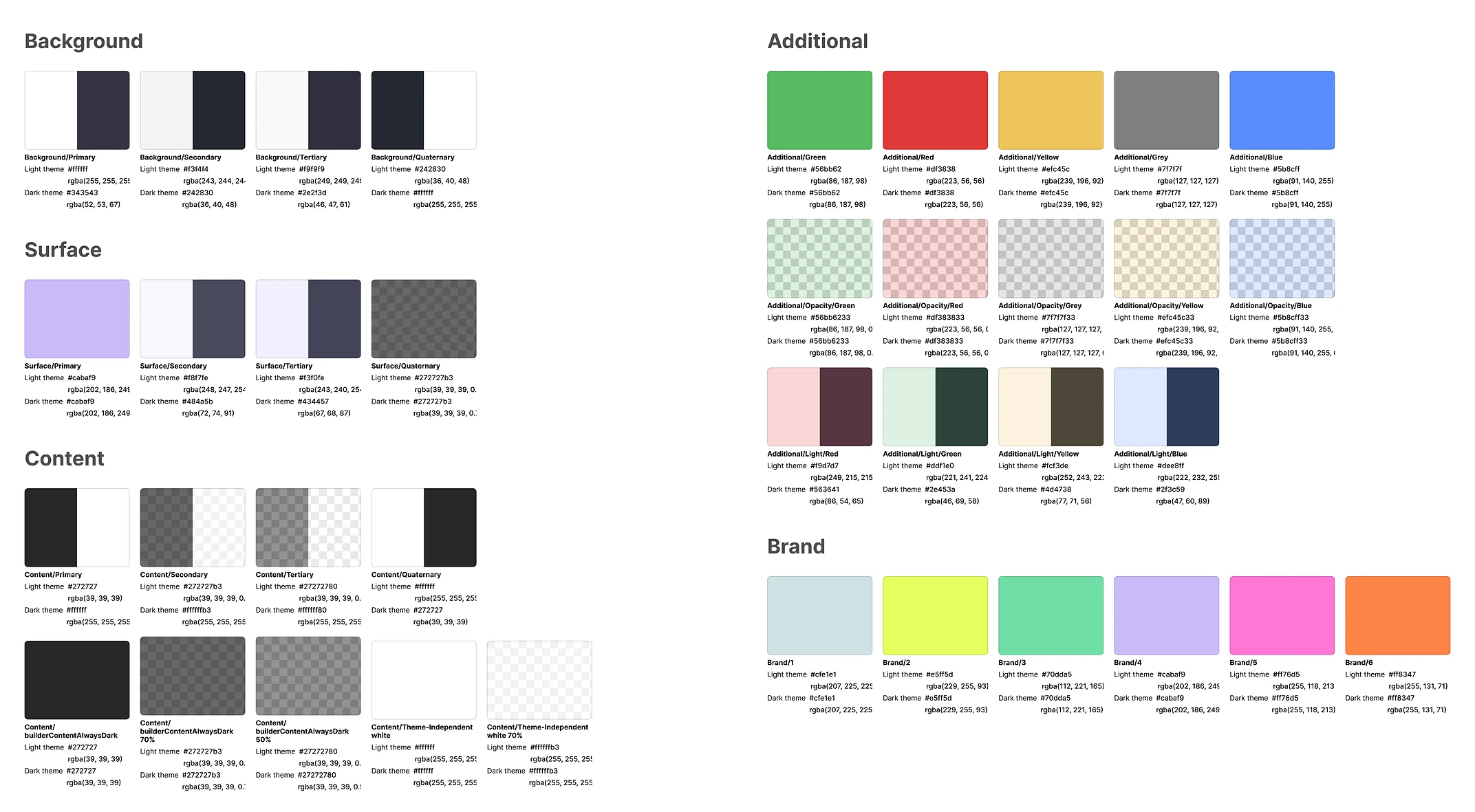 The palette guide: semantic colour groups with a light and a dark value each.