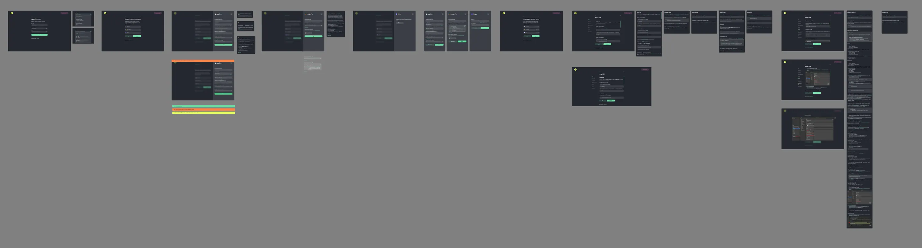 Overview canvas of the whole onboarding flow, screen by screen with the connections between steps.