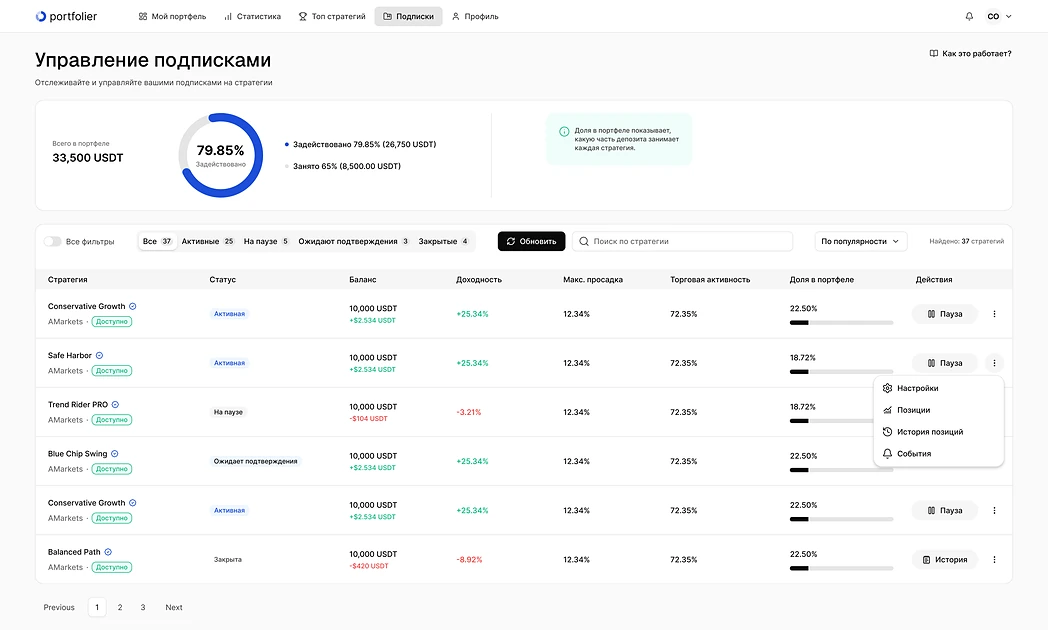 The strategy marketplace and subscriptions: subscriptions.